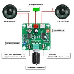 Mạch khuếch đại âm thanh 2x5W bluetooth 5.0 XH-A158 Mạch khuếch đại âm thanh 2x5W bluetooth 5.0 XH-A158