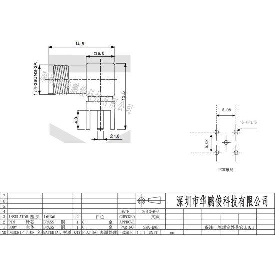 SMA connector 90 độ