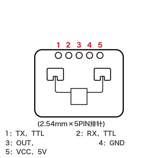 Cảm biến hiện diện con người HLK-LD2410C 5V Radar 24GHz