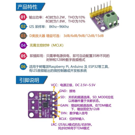 Mạch khuếch đại âm thanh MAX98357 I2S Class D