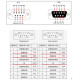 DB9 cái domino DB9 cái domino