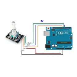 Mạch volume xoay rotary encoder 360 độ HW-040 Mạch volume xoay rotary encoder 360 độ HW-040