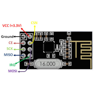 Mạch thu phát RF NRF24L01 Mạch thu phát RF NRF24L01+