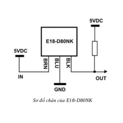 Cảm biến vật cản hồng ngoại E18-D80NK Cảm biến vật cản hồng ngoại E18-D80NK