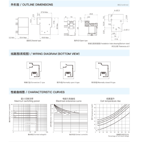 Relay 12V 30A 5 chân