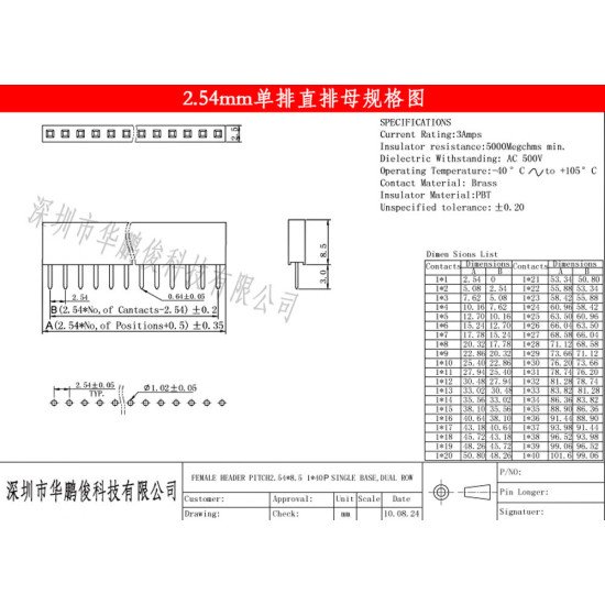 Rào cái vuông chân thẳng 1x40 chân